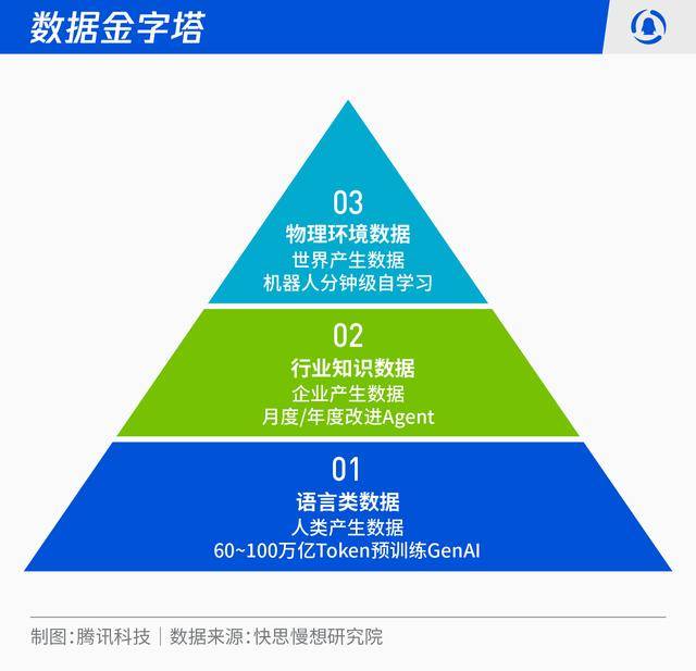 智慧革命席捲全民：2026-2030人工智慧十大趨勢推演:人工智慧