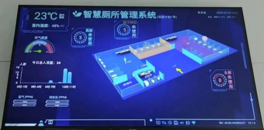 景區公廁，擠滿悄悄崩潰的女性