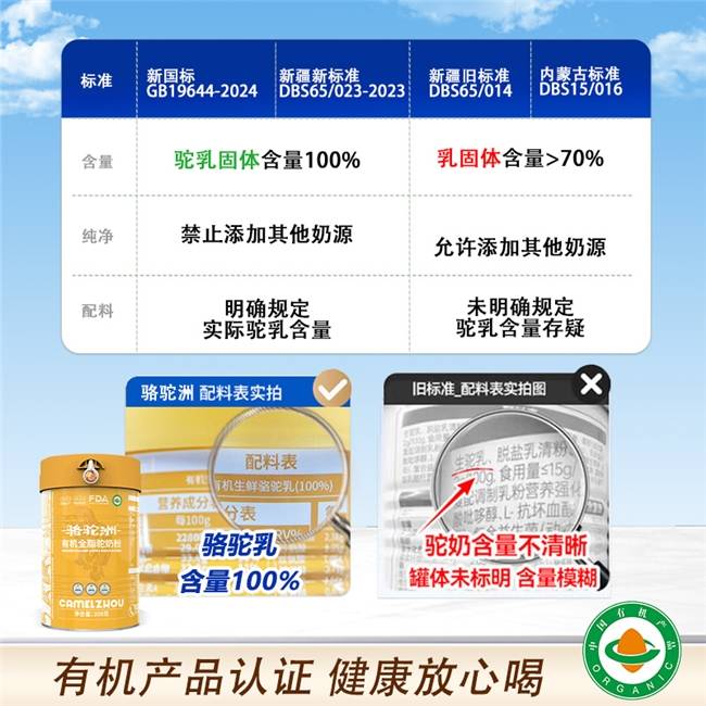 駱駝奶粉哪個品牌最好？中老年最建議買三款奶粉！