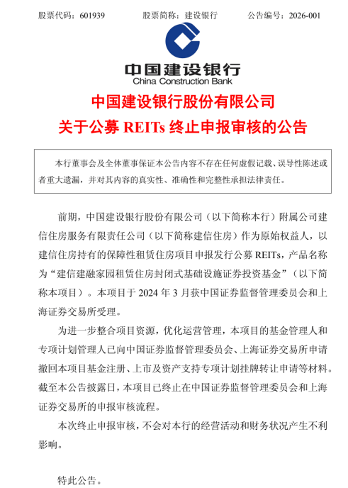 建設銀行：租賃住房公募REIT終止申報稽覈