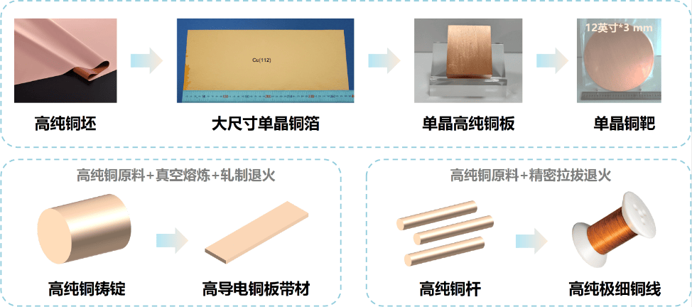 市場估值超52億元！松山湖這座“工廠”正批次製造硬科技公司