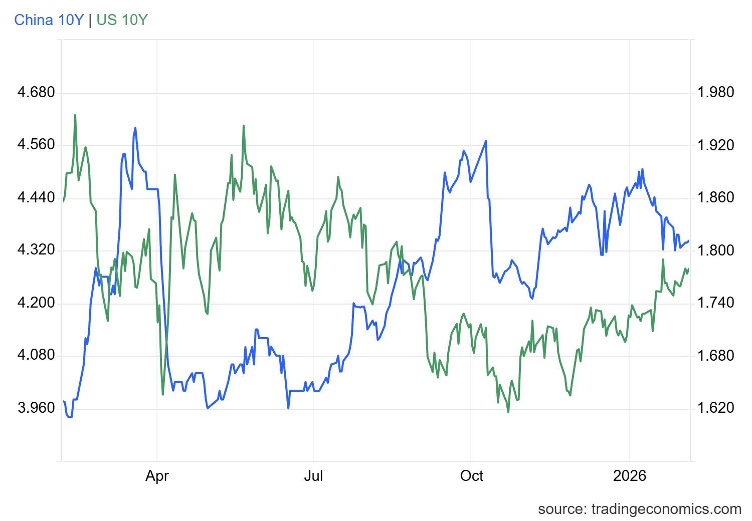 中資離岸債每日總結(2.4) | 國銀航空金融租賃、湖州南太湖國有控股集團發行