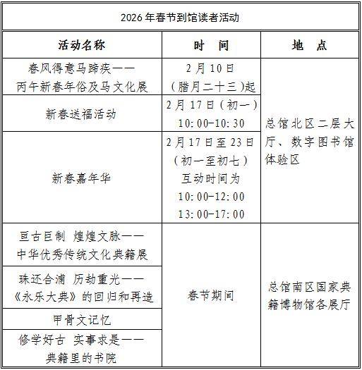 國家圖書館2026年春節開館安排