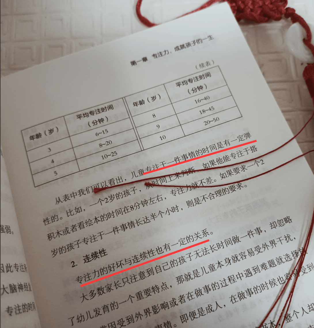 原創小學班主任坦言：專注力高低，才是小學成績的“隱形分水嶺”