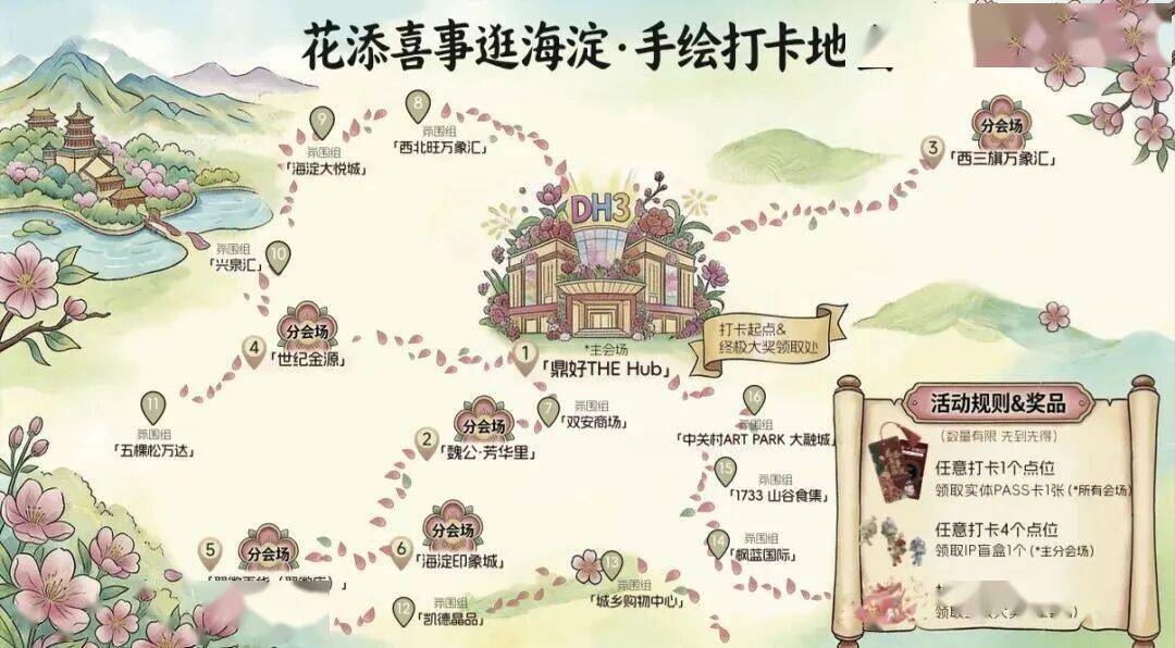 收藏！2026北京各大商圈春節活動彙總來了