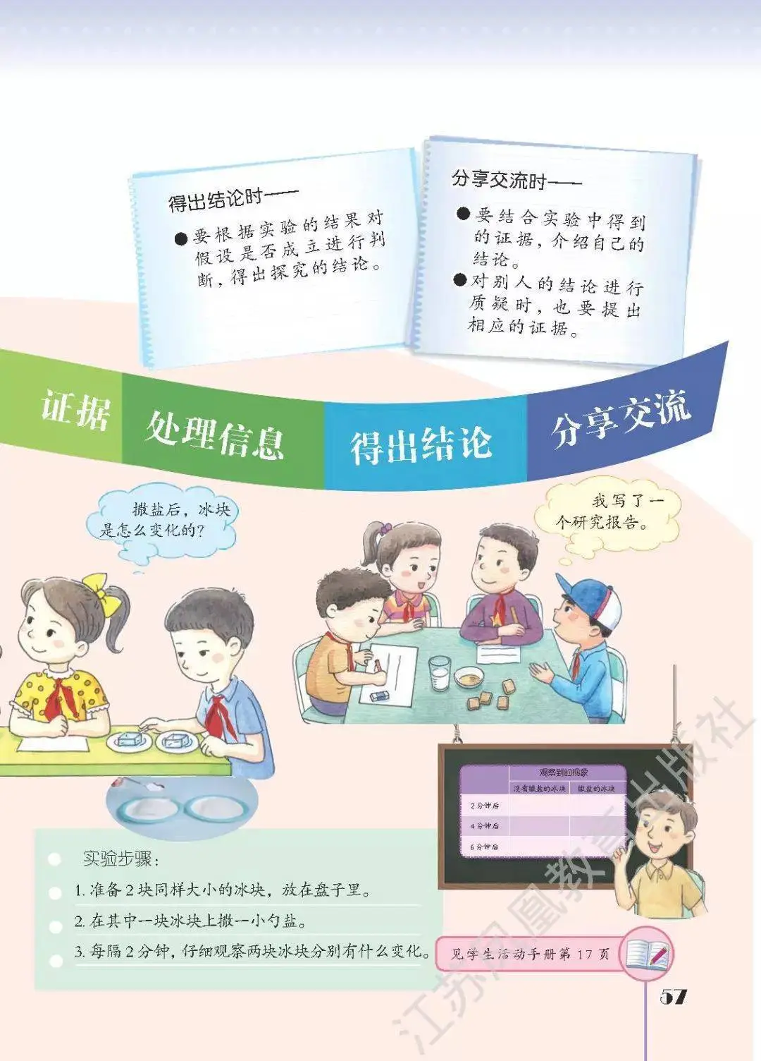 2026蘇教版五年級科學下冊電子課本(PDF高畫質版新教材)