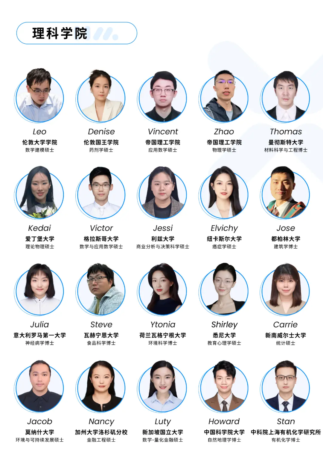 恭喜美區留學生，開學後身價暴漲！