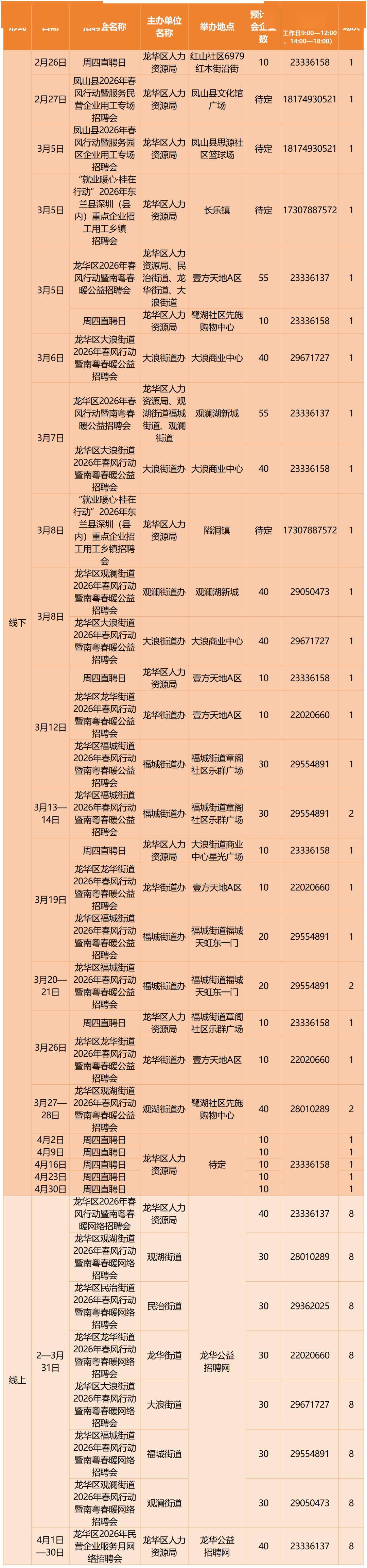 深圳2026春季急招！最新招聘會+具體時間定了→