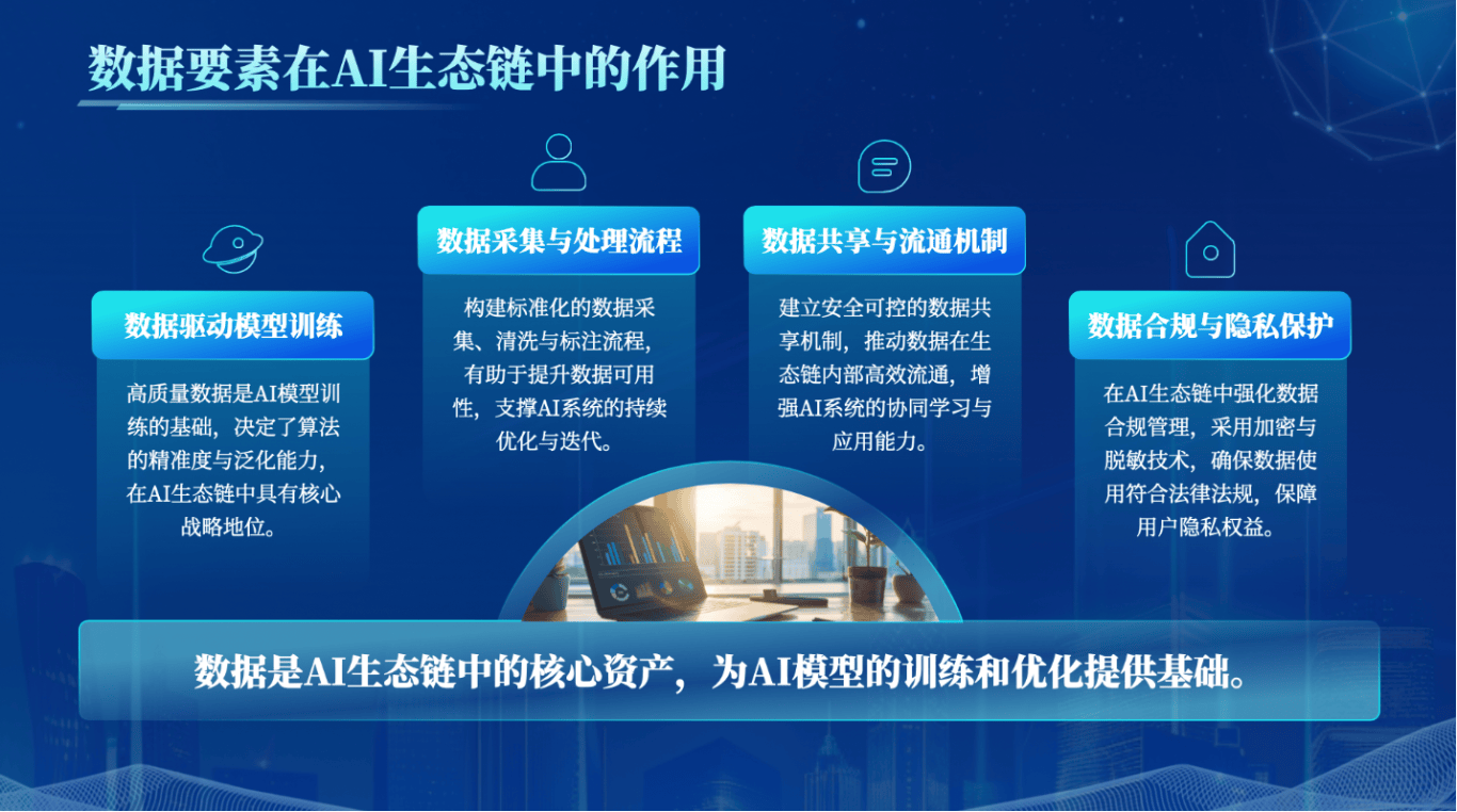 科技風PPT | 網際網路科技通用PPT模板