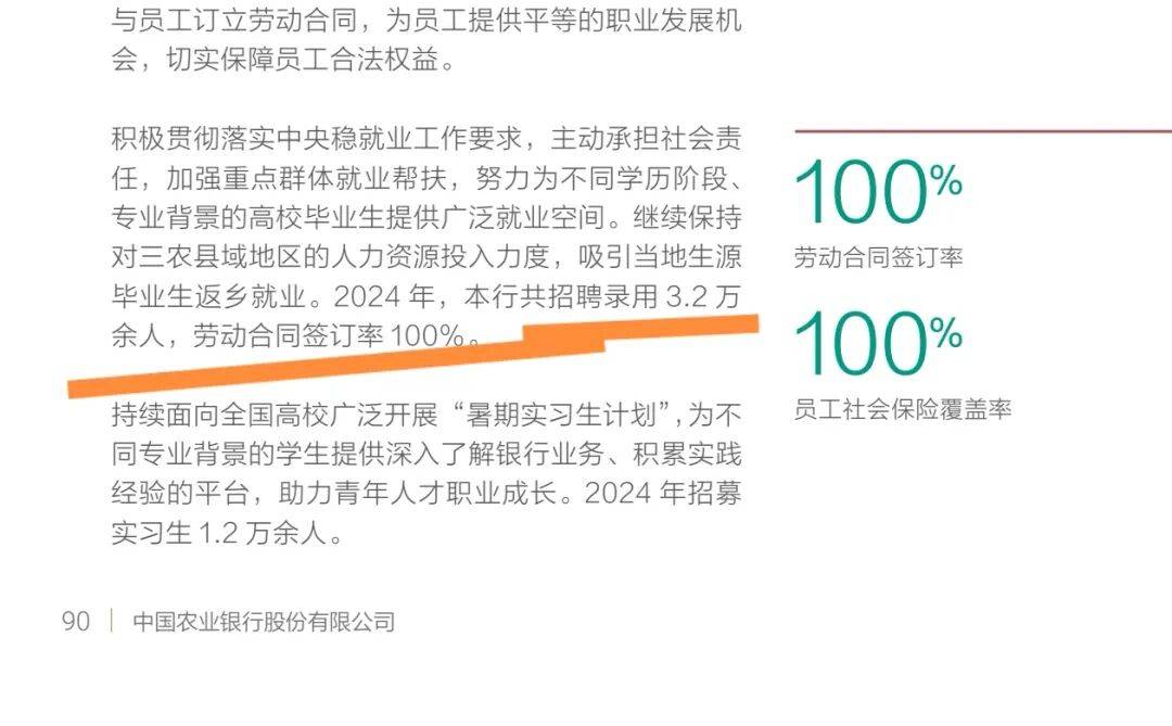 央國企招聘人數大盤點（一）