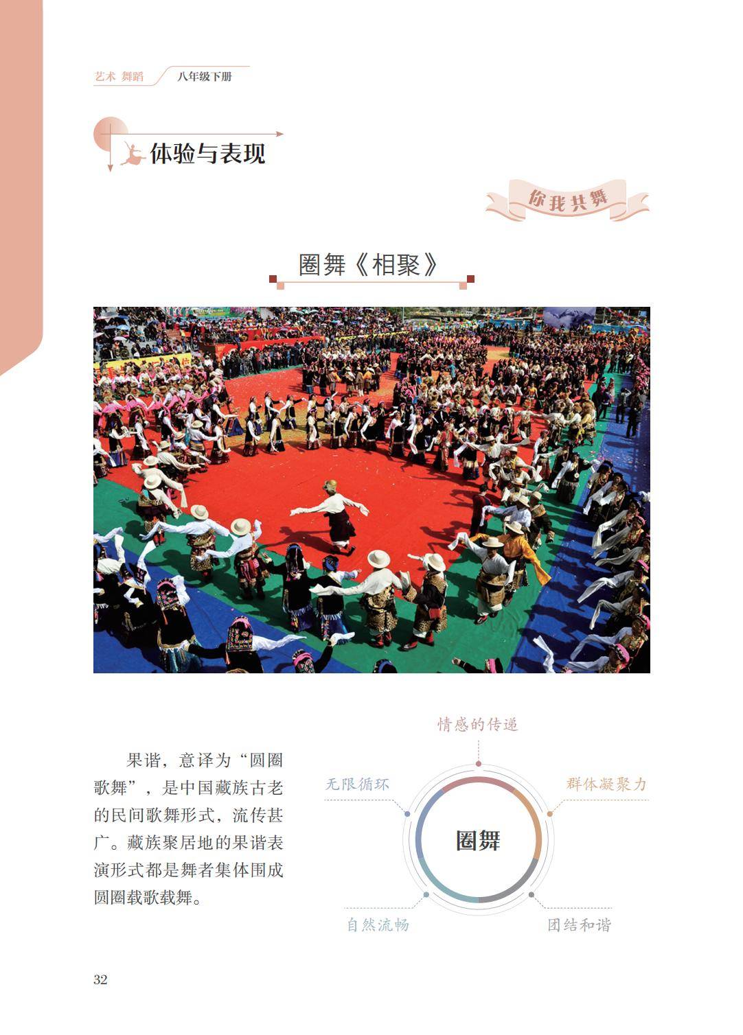 2026蘇少版八年級舞蹈(下冊)電子課本(PDF版新教材)