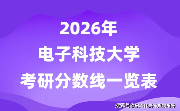 電子科技大學2026考研分數線一覽表（含2025年複試線）