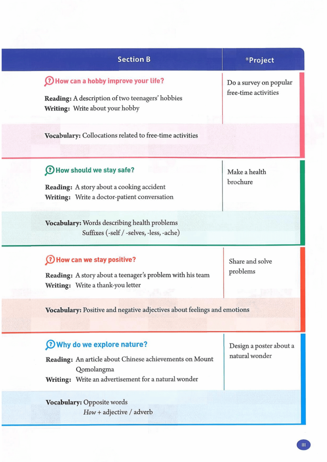 一鍵收藏｜人教版八年級英語(下冊)電子課本完整版