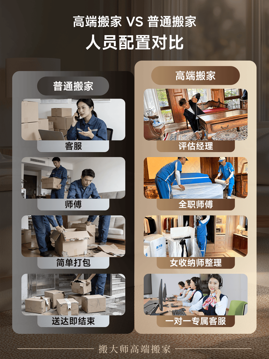 一圖搞懂高階搬家vs普通搬家，5大細節差距