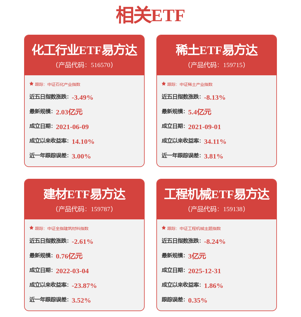 中國石化獲得發明專利授權：“一種混凝土裂縫用快速修補材料及其製備方法和應用”