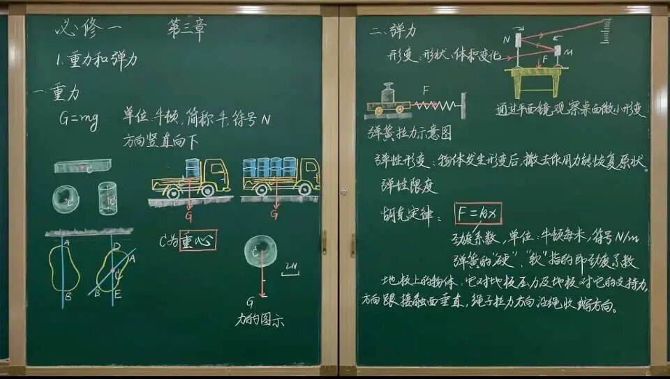 【物理板書】中學物理教師精美板書