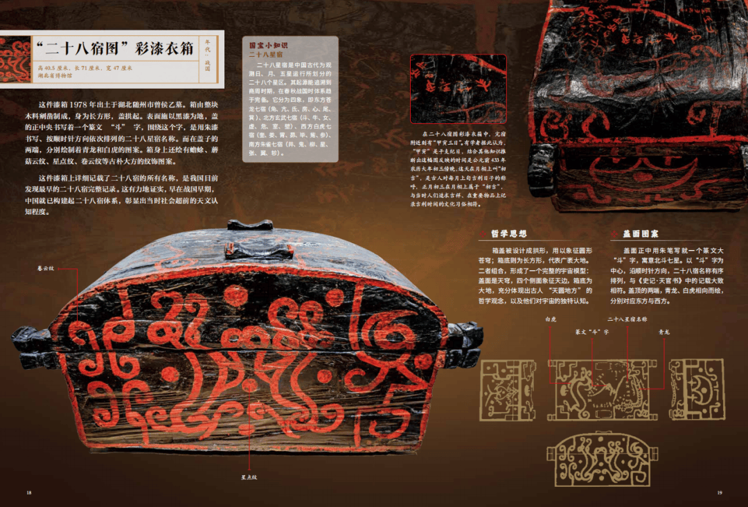 琺琅器、漆器、文房、壁畫、繪畫、書法、衣冠、珠寶、兵器、建築，《國粹全書》