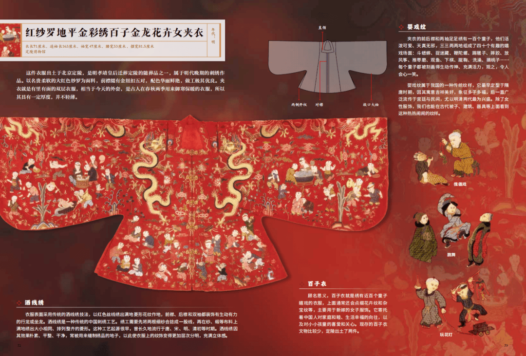 琺琅器、漆器、文房、壁畫、繪畫、書法、衣冠、珠寶、兵器、建築，《國粹全書》