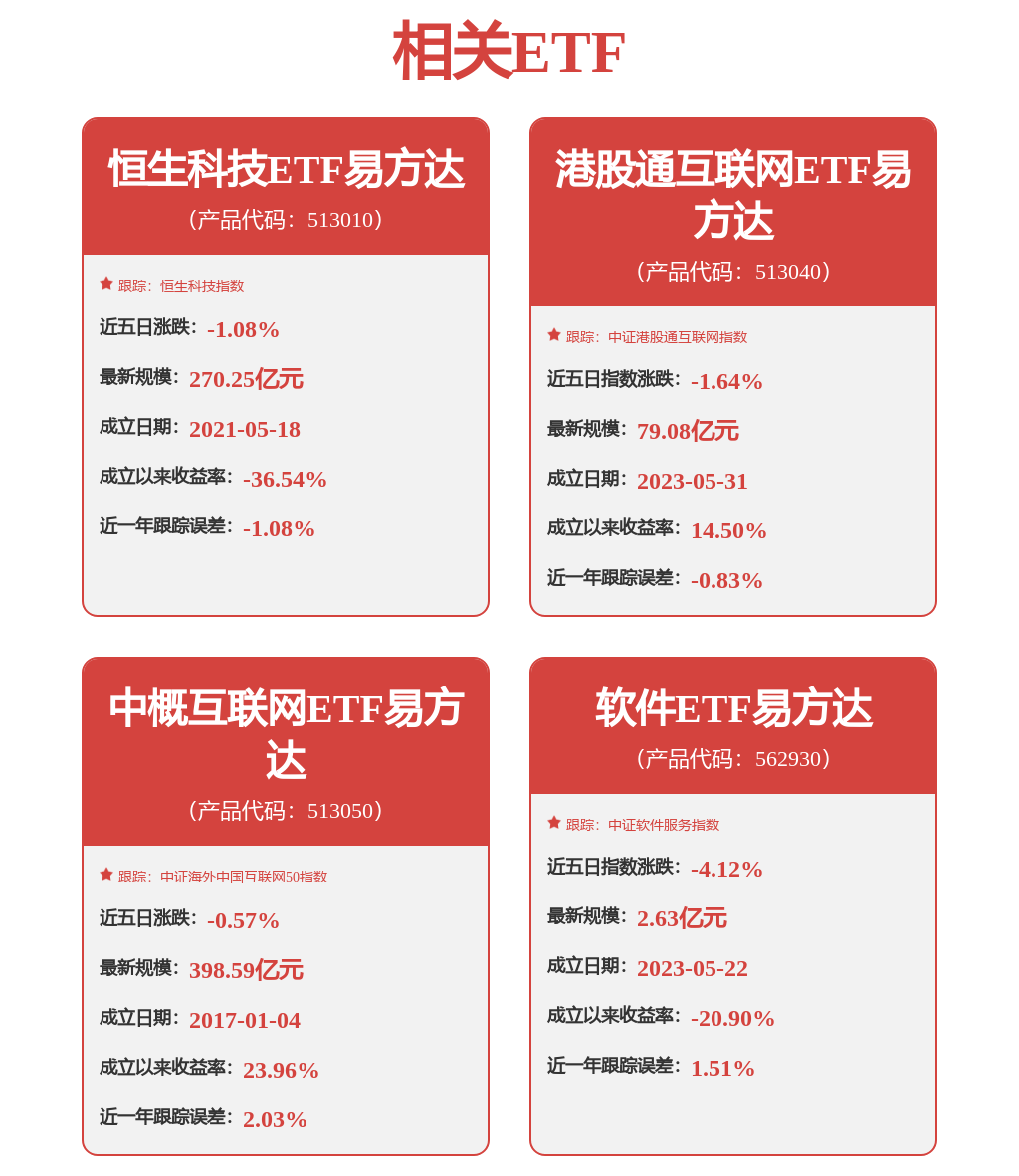 每週股票覆盤：恒生電子（600570）2025年淨利增18.01%