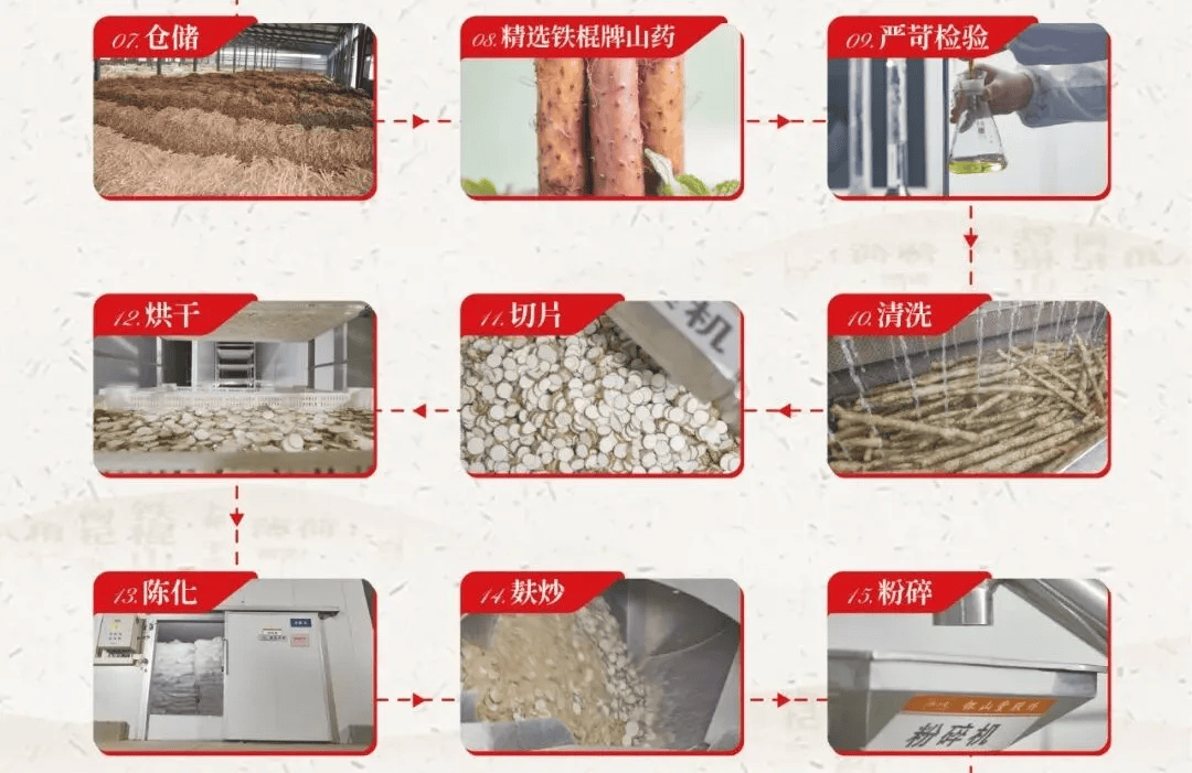 戲劇性變化出現了！