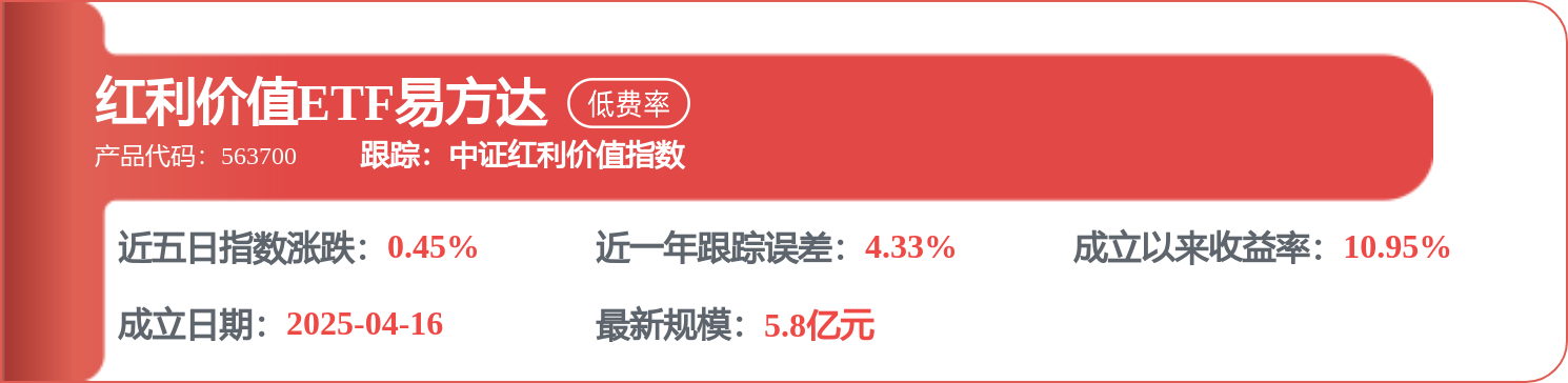 中谷物流：4月17日融資買入1147.65萬元，融資融券餘額1.63億元