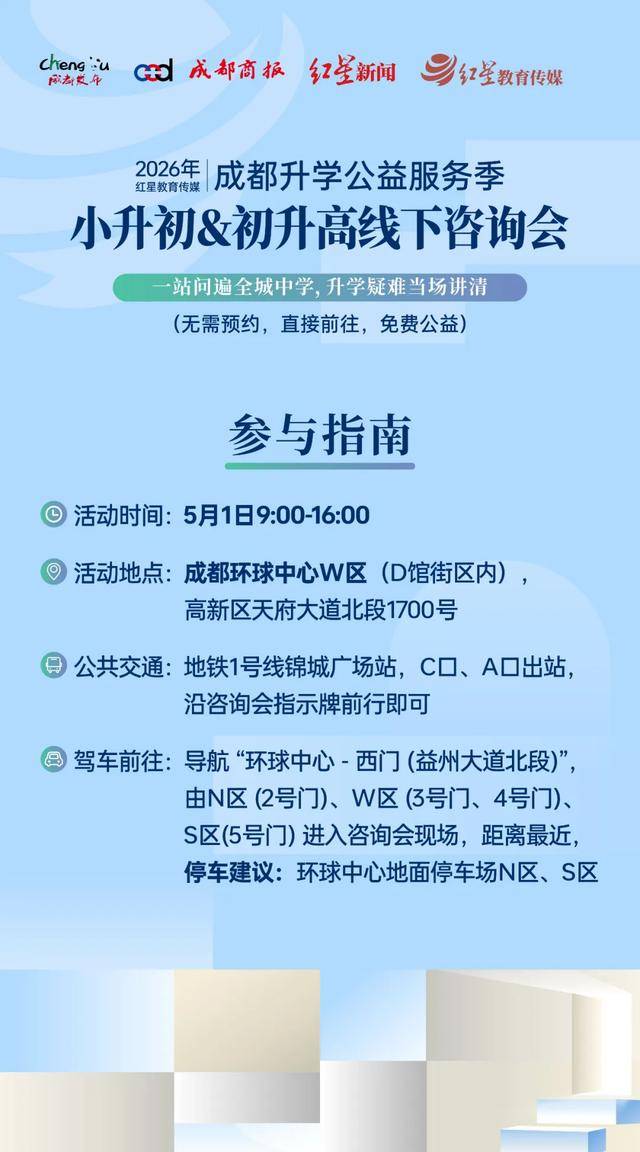 破格上名牌大學，今年的機會來了
