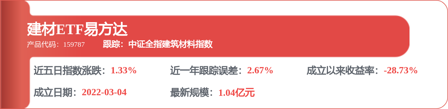 股票行情快報：海螺水泥（600585）5月7日主力資金淨賣出2.14億元