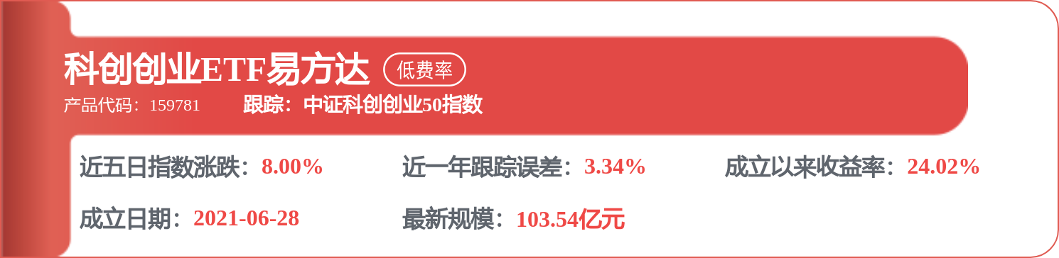 海螺水泥獲得實用新型專利授權：“一種視覺識別骨料裝車料位裝置”