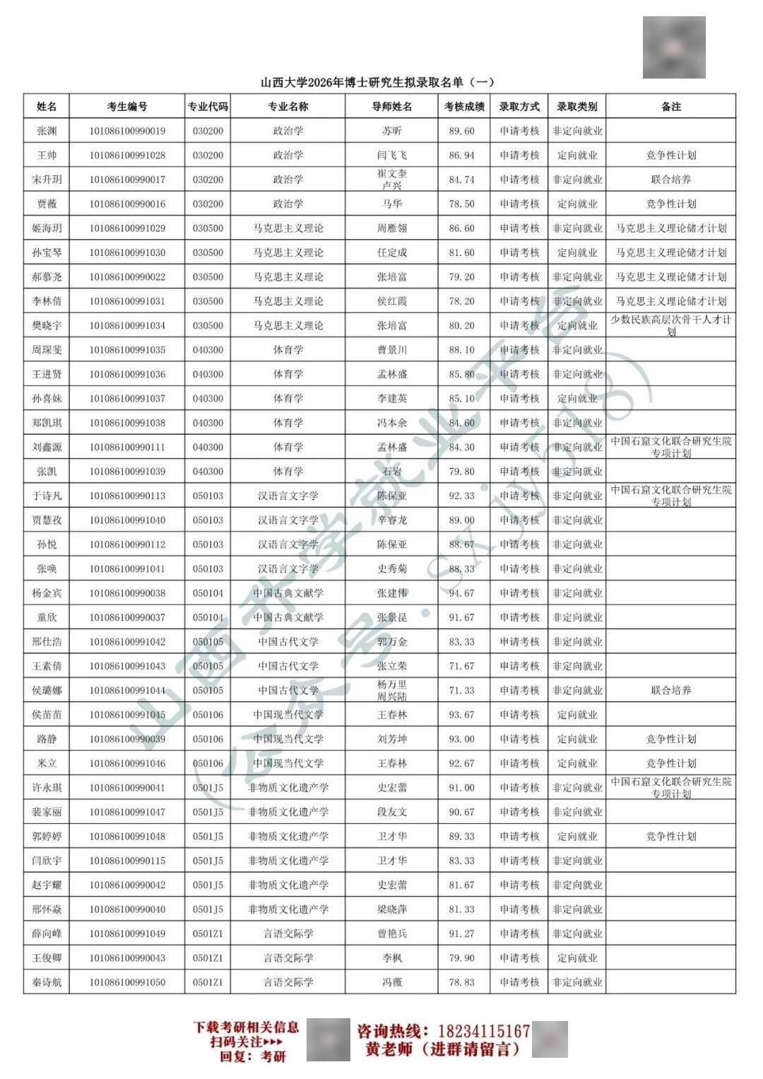 27考研收藏：山西大學2026年考研報錄資料（四）
