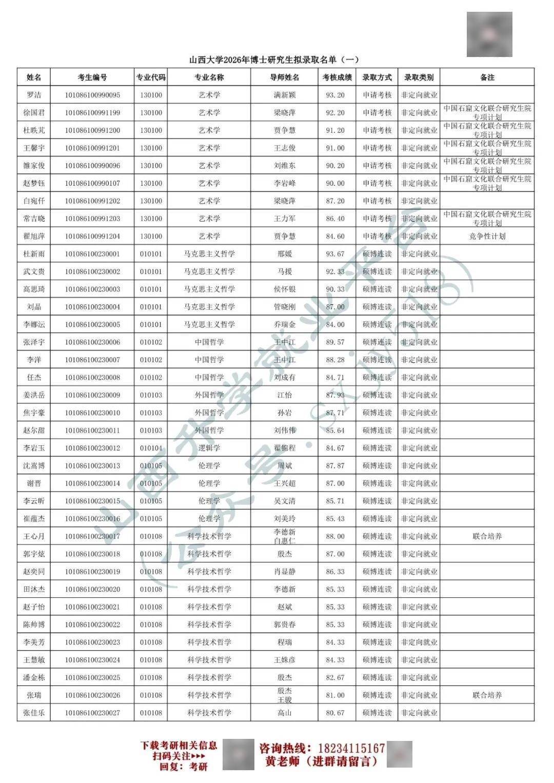 27考研收藏：山西大學2026年考研報錄資料（四）