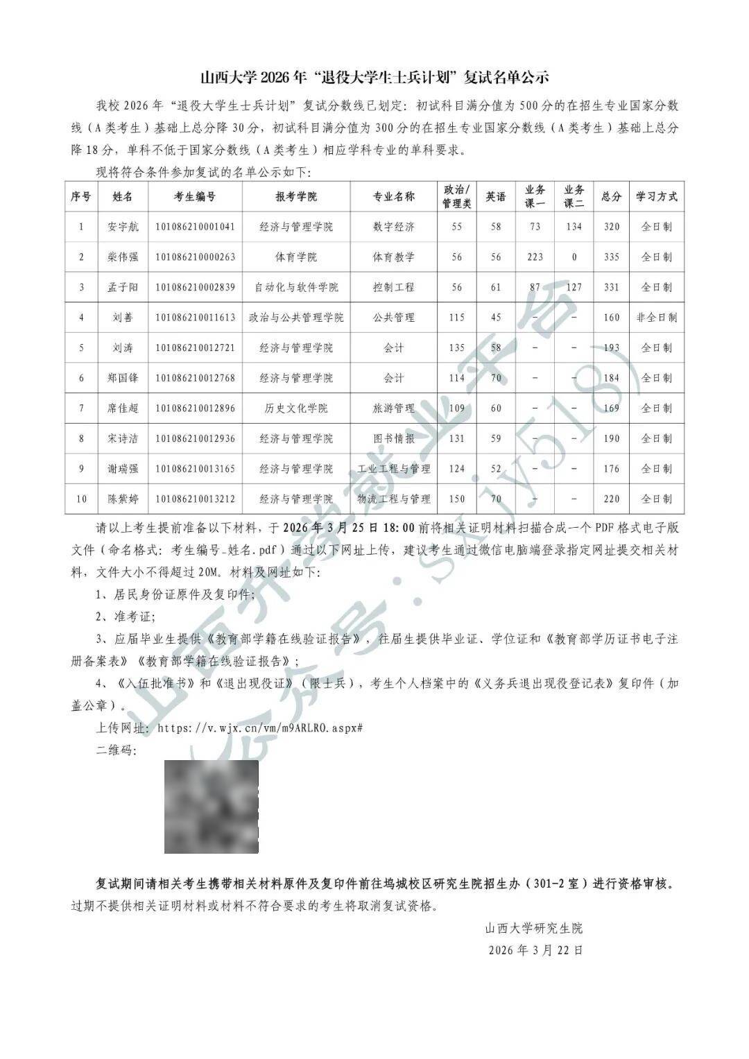 27考研收藏：山西大學2026年考研報錄資料（四）