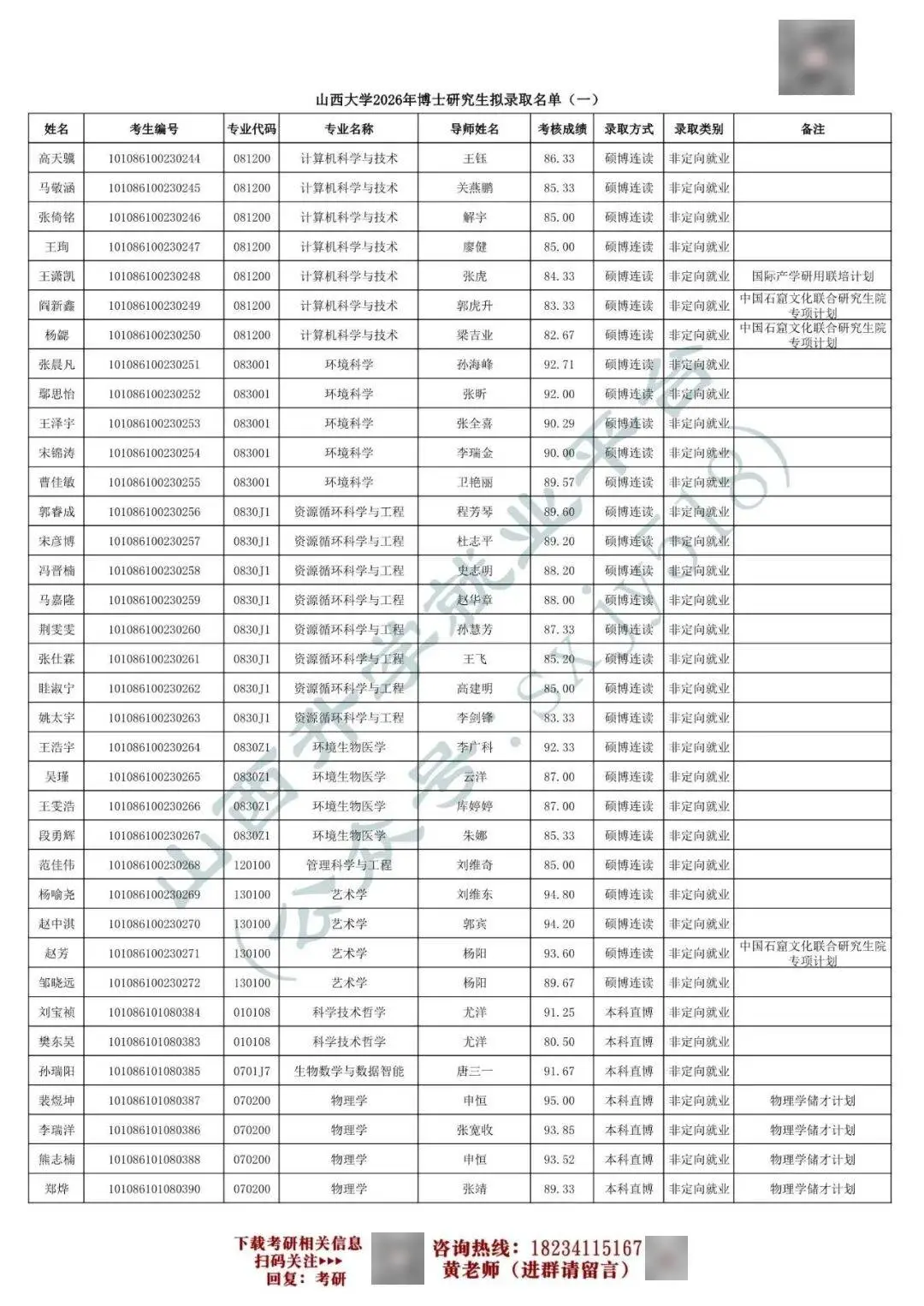 27考研收藏：山西大學2026年考研報錄資料（四）