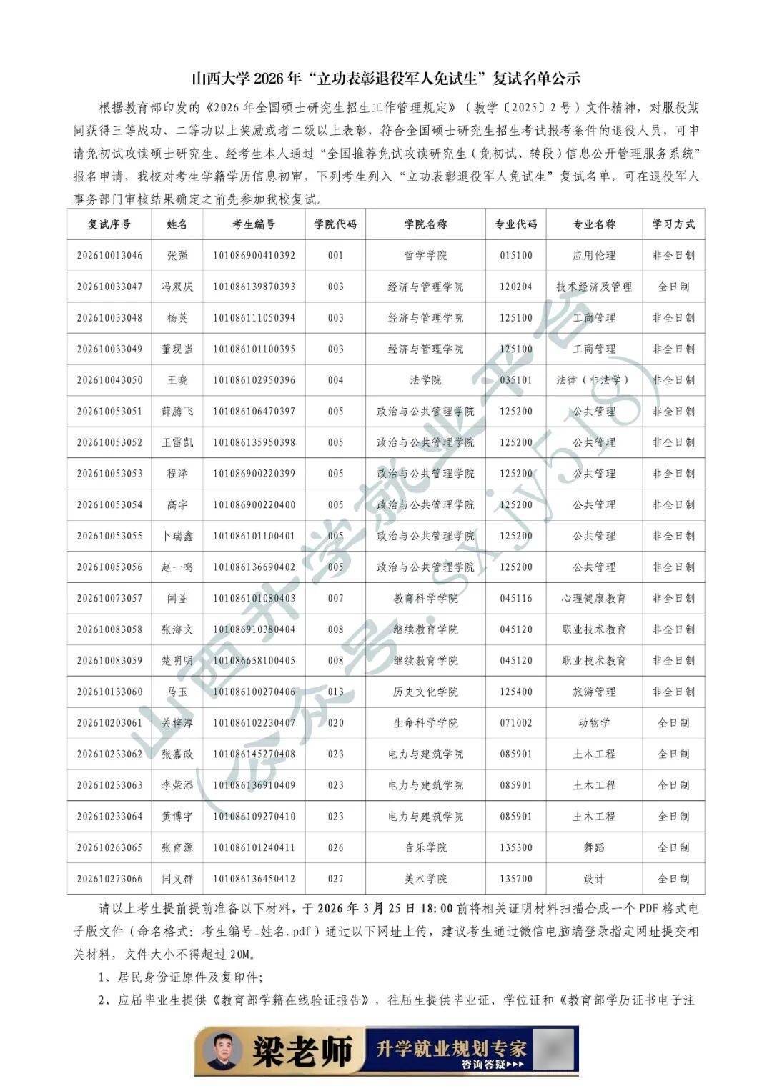 27考研收藏：山西大學2026年考研報錄資料（四）
