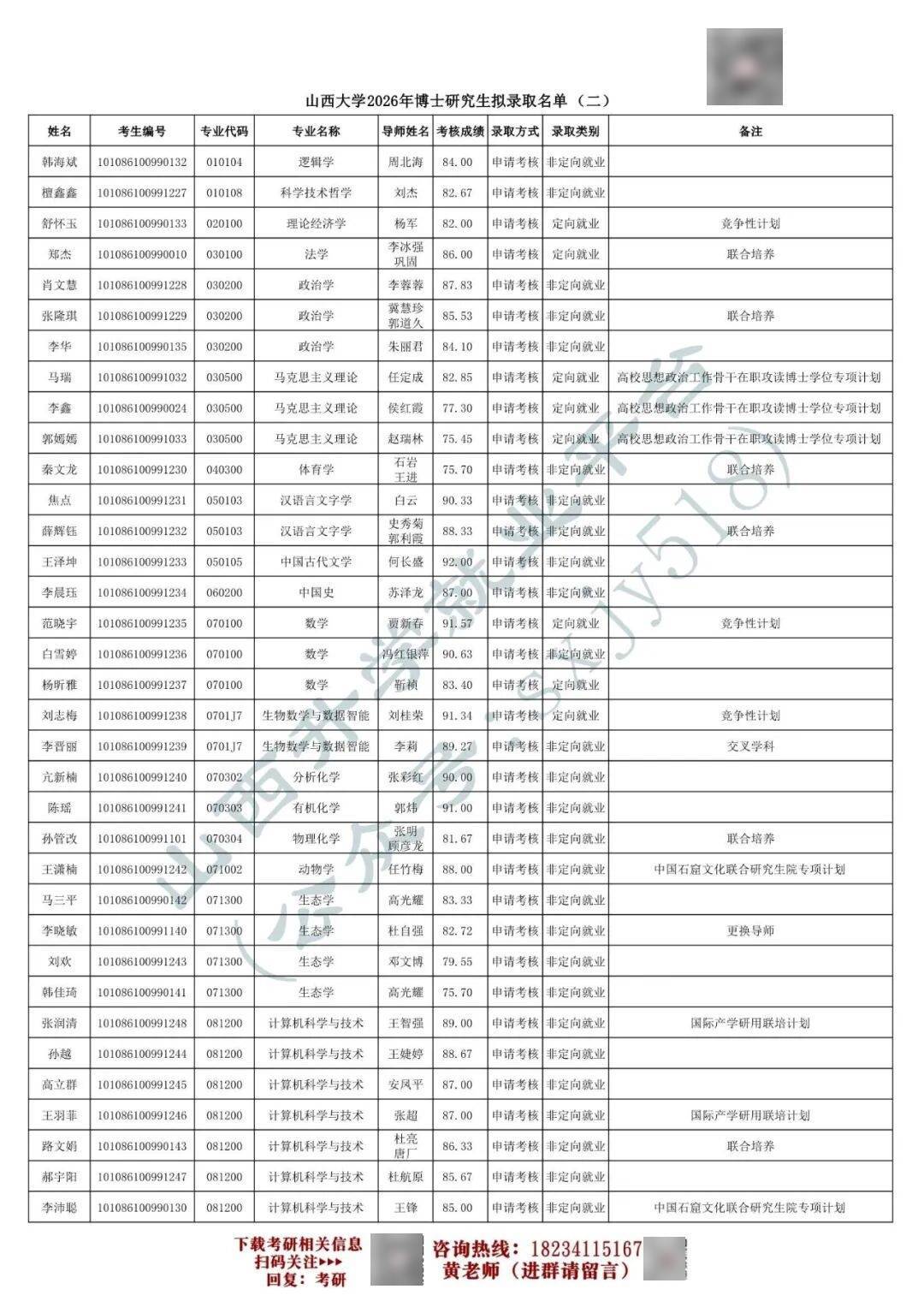27考研收藏：山西大學2026年考研報錄資料（五）