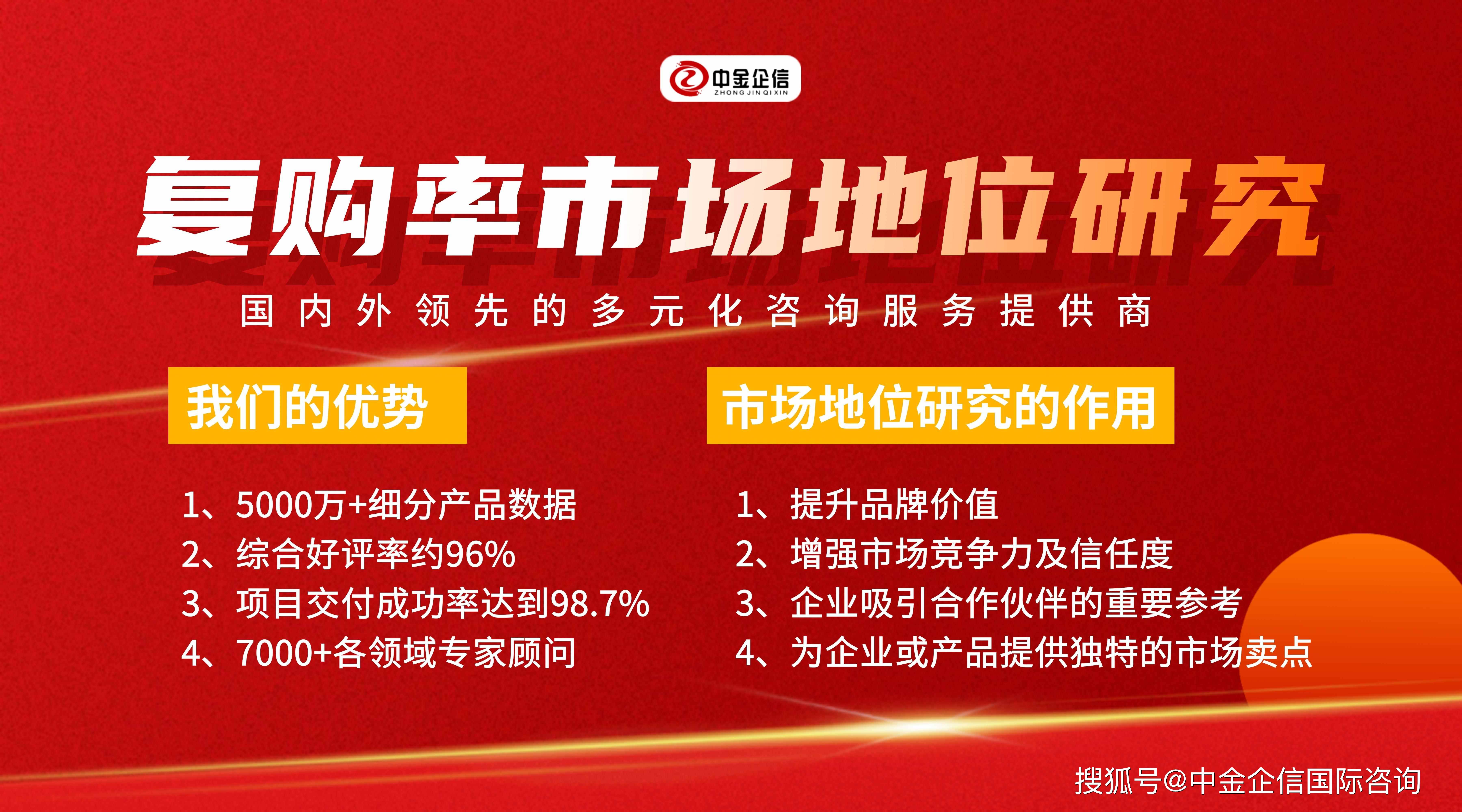 窗簾窗飾行業品牌實力研究：幫助企業闖入消費浪潮的高價值賽道-權威機構中金企信