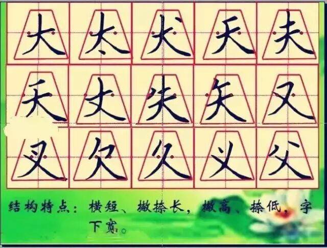 硬筆書法28種基本筆畫的書寫方法、規律和口訣，快收藏起來教給孩子吧！