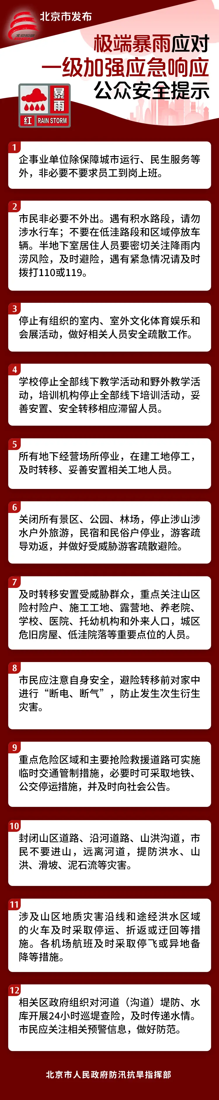 建議收藏！暴雨預警防護要點速覽→