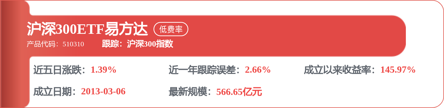 理想汽車-W（02015.HK）：8月11日南向資金增持20.01萬股