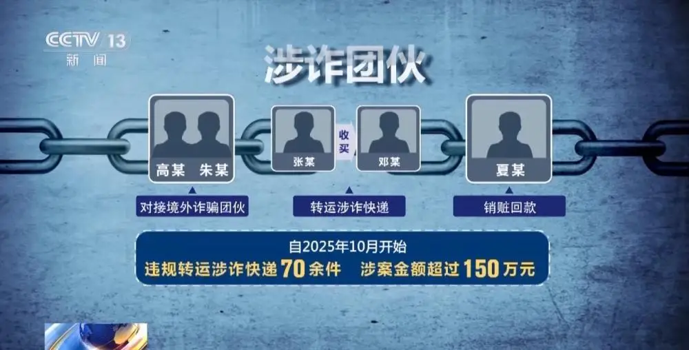 快遞站變涉詐“中轉站” 警方攔截包裹揪出詐騙團伙