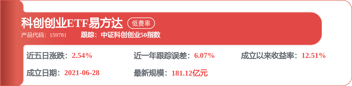 中國船舶租賃（03877.HK）：8月12日南向資金減持105.2萬股