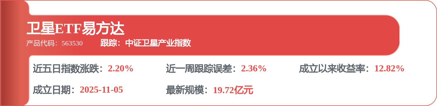 中國衛通中標：節目傳輸租星——衛星轉發器租賃合同公告