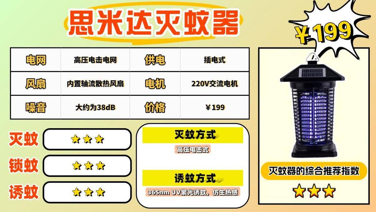 好用的滅蚊燈有哪些種類？滅蚊燈哪款好用？揭曉TOP10尖貨滅蚊燈品牌排行榜，速度收藏！
