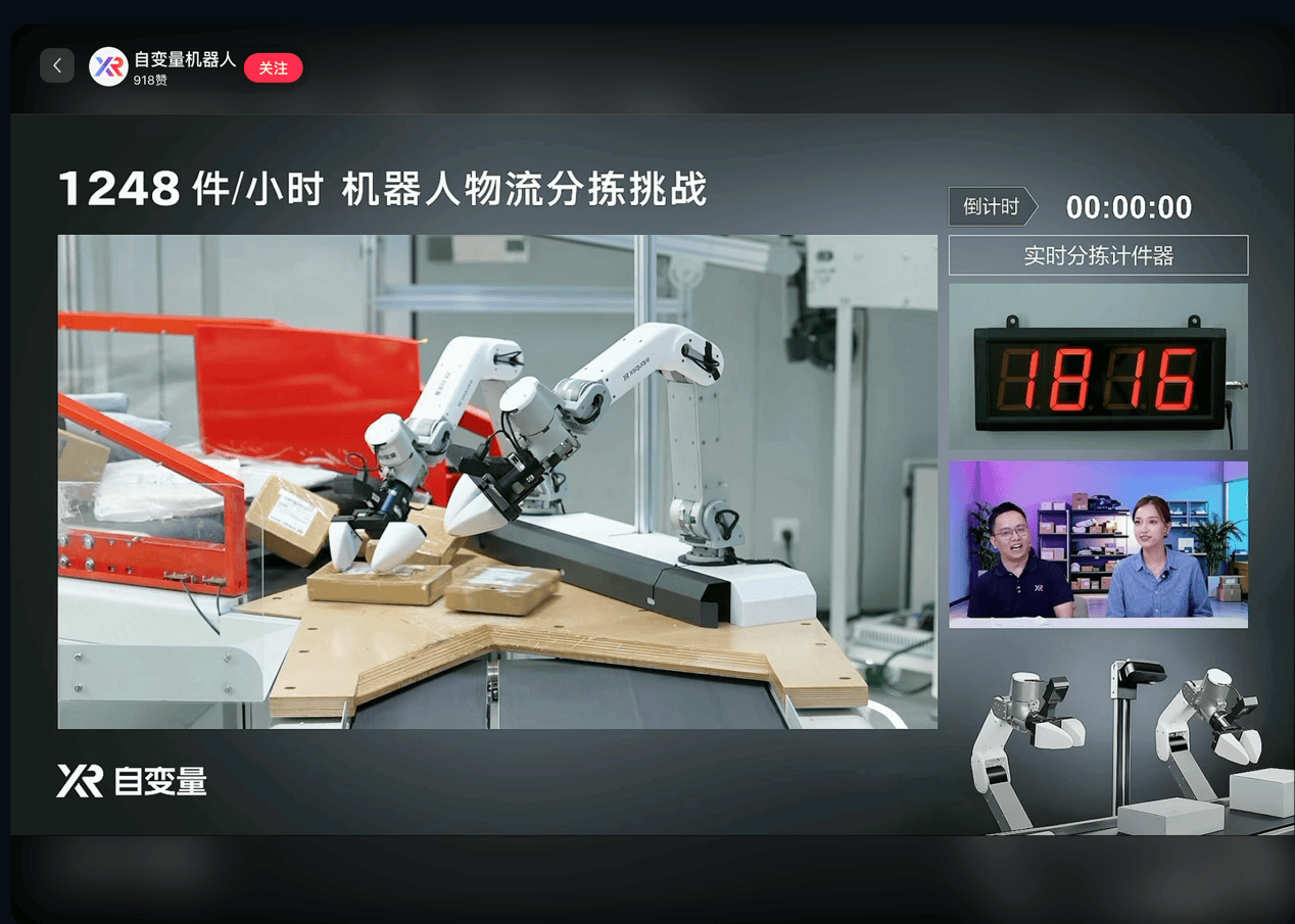 1816件/小時！自變數機器人直播物流分揀挑戰，打破國際同行紀錄