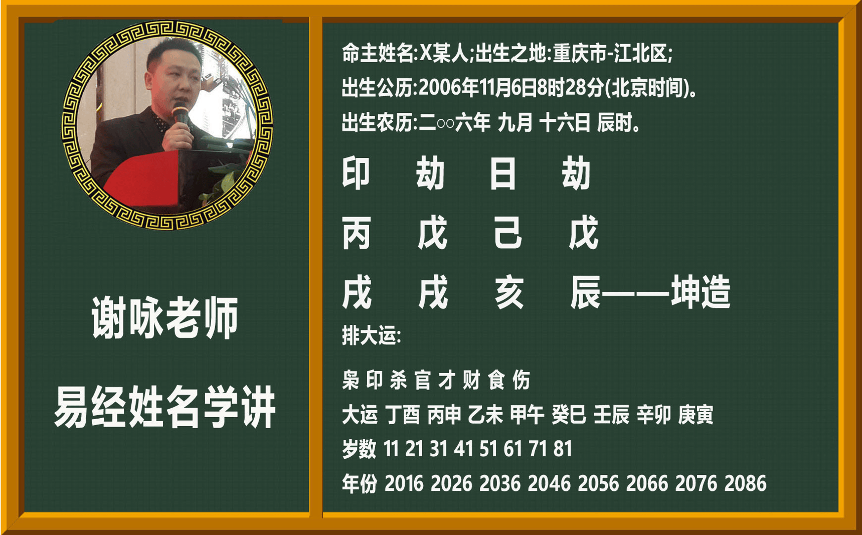 原創謝詠起名案例詳解第三篇：一位來之不易的掌上明珠姓名過程
