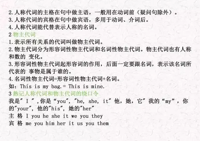 【收藏】小學英語1-6年級重點語法知識點彙總（可列印）