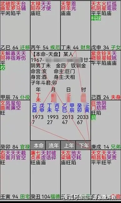 原創紫微斗數快速判斷牢獄之災技法