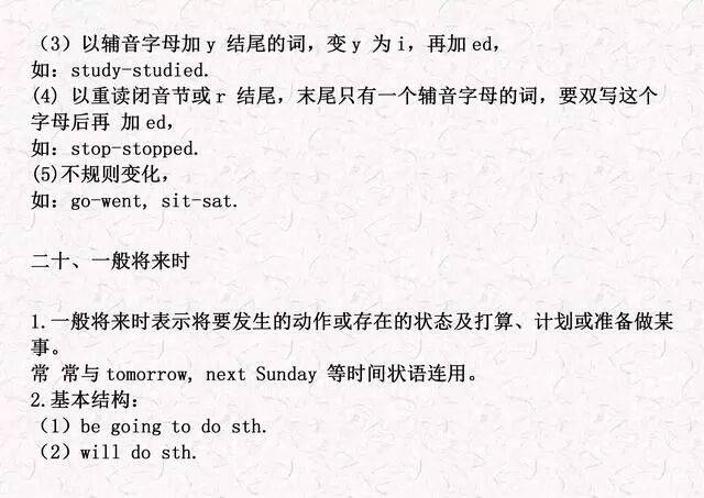 【收藏】小學英語1-6年級重點語法知識點彙總（可列印）
