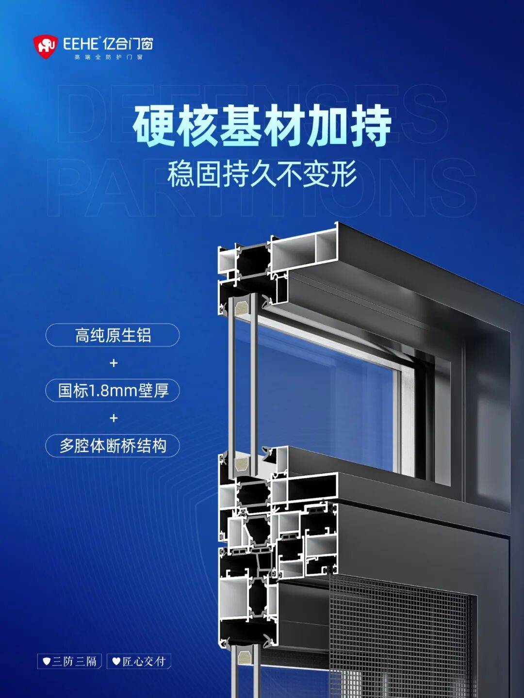 同樣是國際供應鏈，億合門窗的全防護能力到底強在哪？