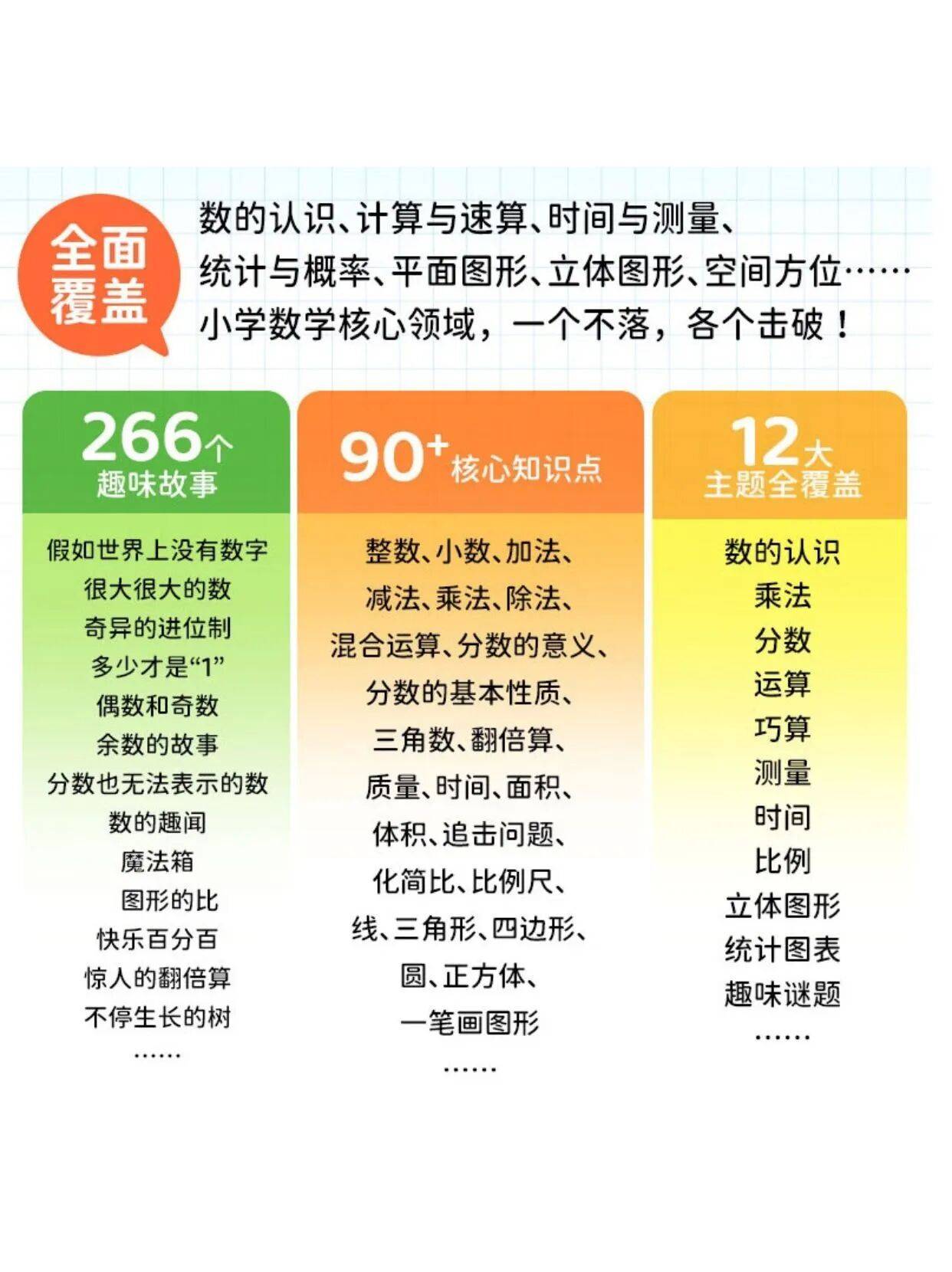 從“是什麼”到“為什麼”，小學數學這樣學