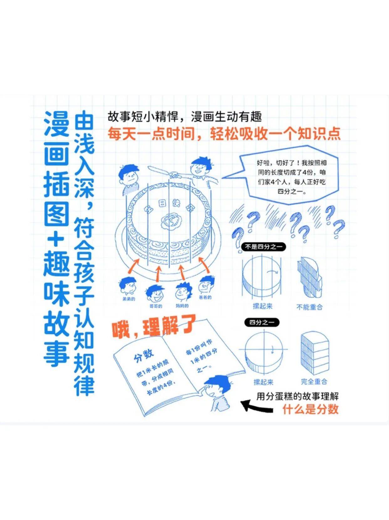 從“是什麼”到“為什麼”，小學數學這樣學